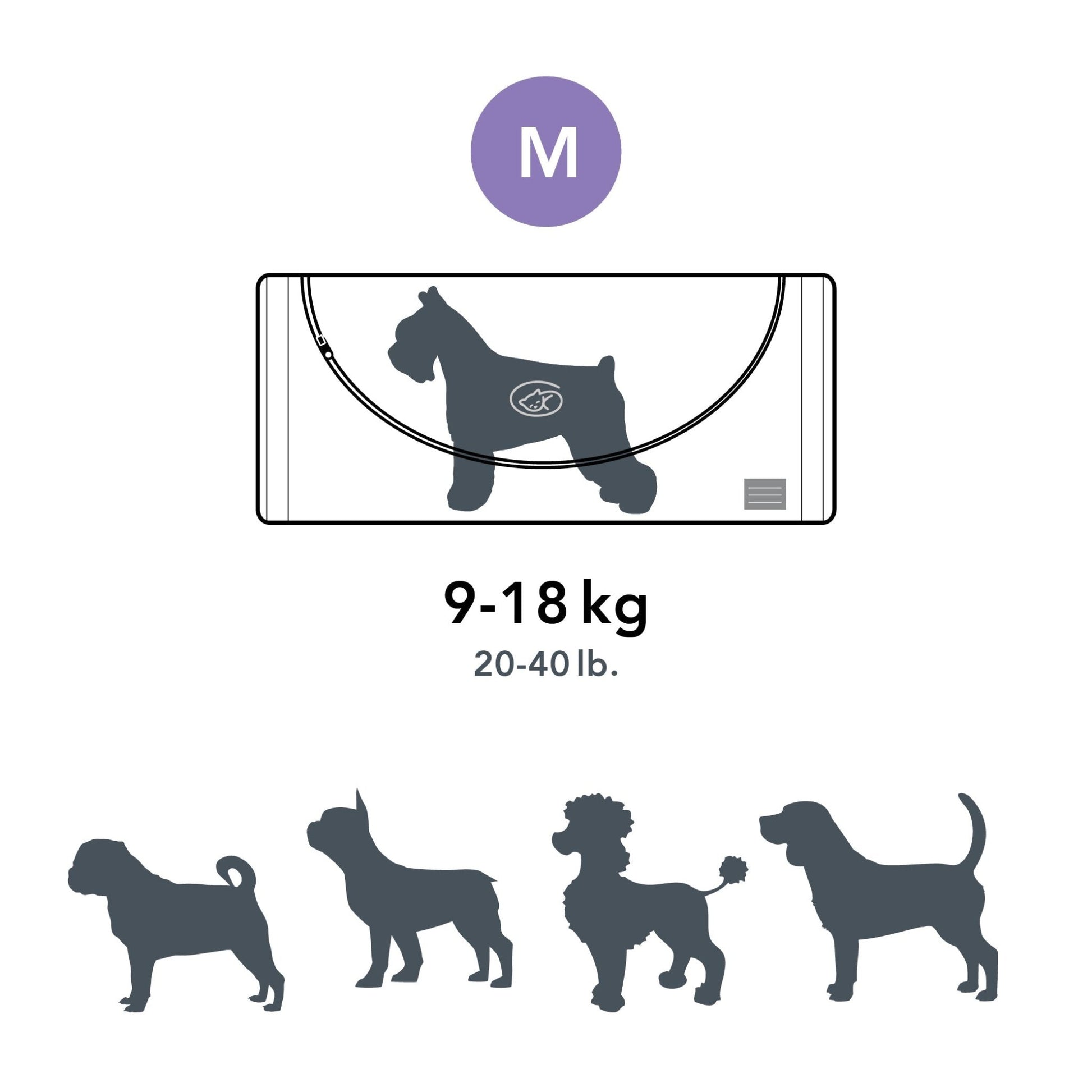 Beautiful Goodbye Pet Body Care Kit - Medium - Love, Baxter