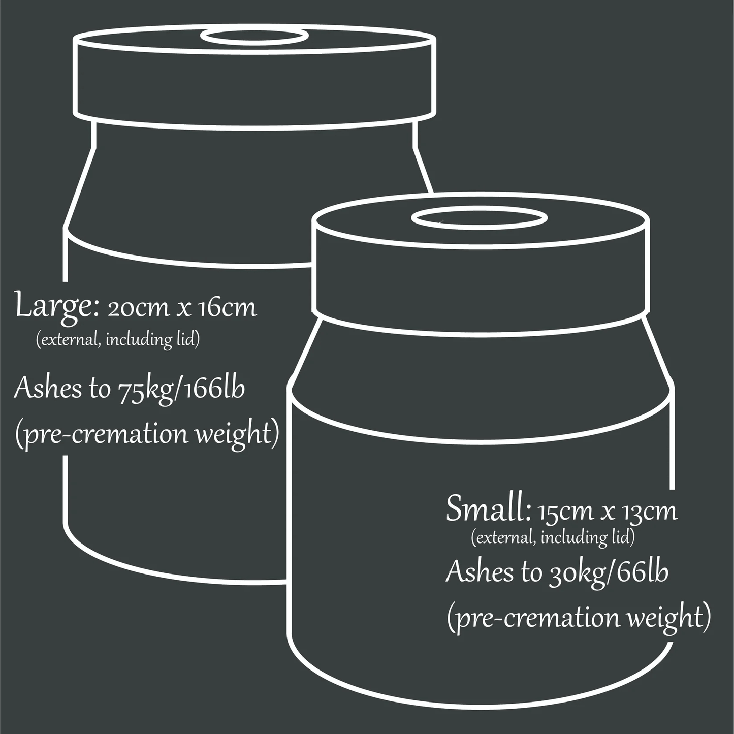 The Parker Candle Pet Urn in Mist Grey - Love, Baxter