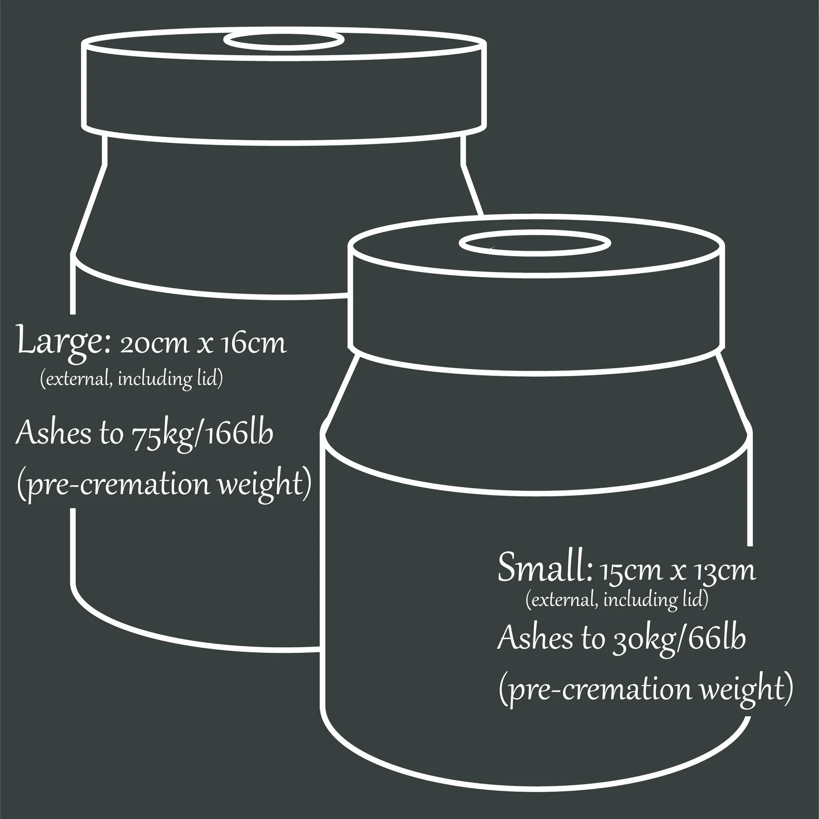 The Parker Candle Pet Urn in Slate Grey - Love, Baxter